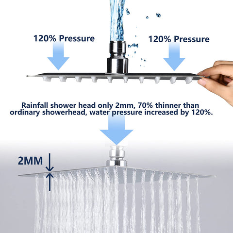 Chrome Shower Faucet Set With High Pressure Square Rain Shower Head And Handle, illustrating water pressure increase.
