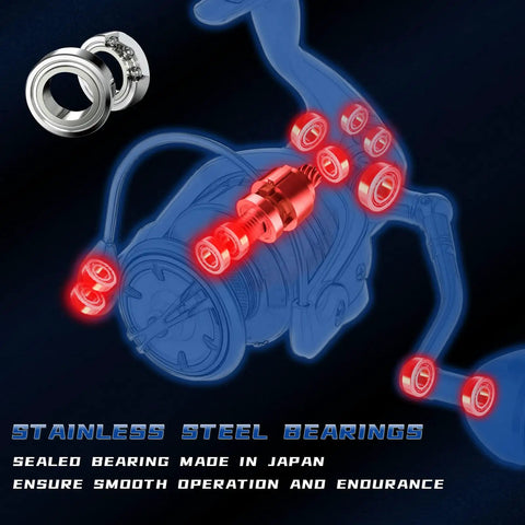 Diagram of Saltwater Spinning Reel With 13 Plus 1 Ball Bearings Ultra Smooth Action Carbon Drag CNC Aluminum Spool And Handle