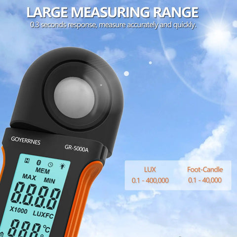 Illuminance Light Meter Digital Lux Meter 0.1 To 400000 Lux 270 Degree Rotatable Detector For Plants LED Grow Lights Indoor Outdoor For Photography And Home Use Pro Grade High Accuracy, handheld display