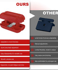 Edge Banding Trimmer With Tungsten Carbide Blades For Burr Free Edges, ergonomic nonslip grip vs other brand features
