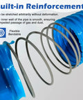 Close-up of Heavy Duty Flexible Blue Duct Hose showing carbon wire spring reinforcement for HVAC systems.