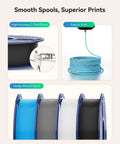 Clear PLA Filament Bundle 1.75mm Multicolor 4 Spools 250g Each Individually Vacuum Packed for 3D Printing Go To Choice