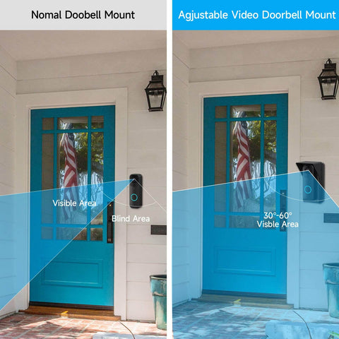 Image comparing normal doorbell mount with Adjustable Waterproof Mount For B-Link Video Doorbell Extends Viewing Angle From 30 To 60 Degrees.
