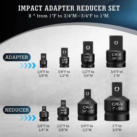 Eight Piece Impact Socket Adapter And Reducer Set For Quarter Through One Inch Drives featuring various sizes from 1/4" to 1".