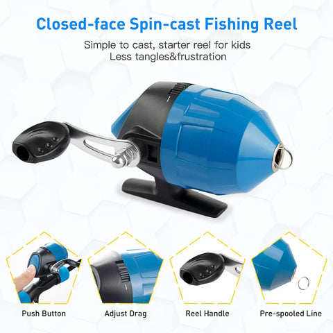 Blue spincast reel from Kids Telescopic Fishing Pole Kit With Spincast Reel, 59 Inch Rod, Beginner Fishing Gear Set