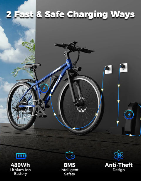 Beast Mode 1500W Peak Mountain Electric Bike with 25 MPH Top Speed, charging options displayed on wall, anti-theft design