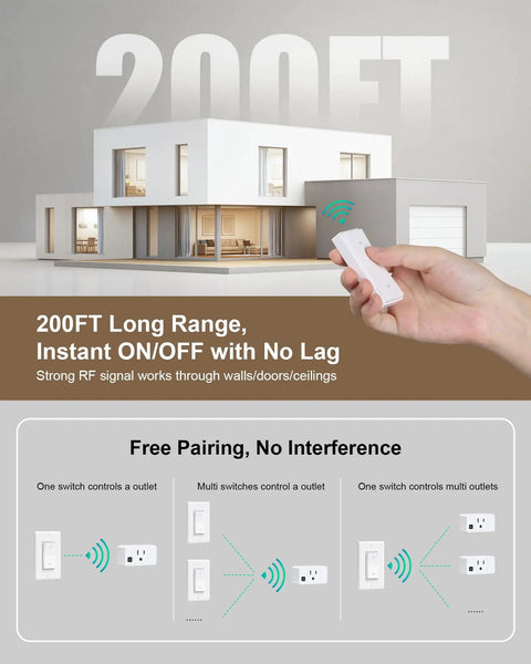 Remote Control Outlet With Decorator Rocker Wall Switch 200 Foot Range, hand holding remote near modern home.