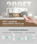 Wireless Remote Outlet With Decorator Rocker Wall Switch 200 Foot Long Range Plug And Play Mini Remote Plug diagram