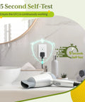15 Amp GFCI Outlet with Self Test and LED Indicator Electrical Tamper Resistant Receptacle in modern bathroom setting.