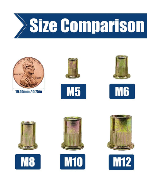 Rivet Nuts Kit With 120 Pieces M6x1.0 Carbon Steel Zinc Plated Flat Head Knurled Nutserts size comparison with coin and labels M5 to M12