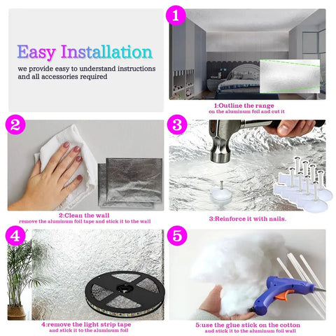 Installation steps for Thundercloud LED Cloud Light with 16 feet cord, showing materials and application process.
