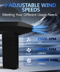 Image of Powerful Compressed Air Duster Electric Blower With 3 Speed Settings And Fast Charging For Computers Keyboards Cars And Home Cleaning A Handy Tool For Dusty Desktops Laptops And Electronics showing adjustable wind speeds and RPM settings.