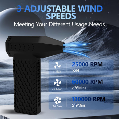 Image of Powerful Compressed Air Duster Electric Blower With 3 Speed Settings And Fast Charging For Computers Keyboards Cars And Home Cleaning A Handy Tool For Dusty Desktops Laptops And Electronics showing adjustable wind speeds and RPM settings.