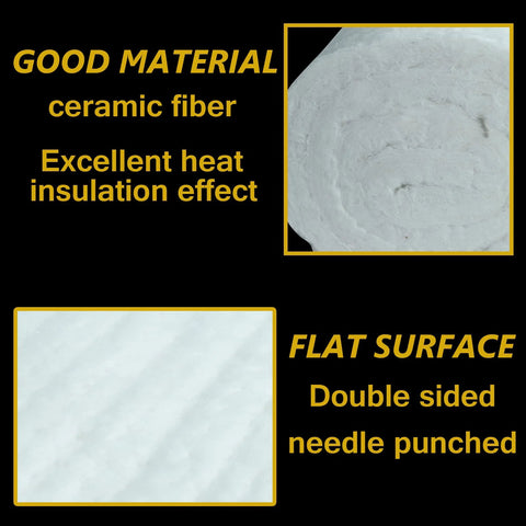 BACLAUGH ceramic fiber insulation blanket, 1x16x48, light-gray; heat resistant for furnaces and kilns (front view)