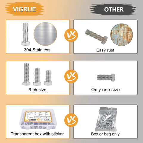 Front view of VIGRUE 304 stainless bolt kit in a transparent box, 190pcs with hex bolts and washers