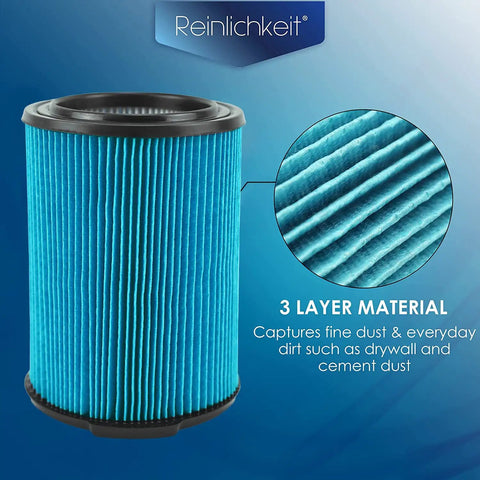 Close-up of blue 3-Layer High-Efficiency Fine Dust Replacement Filter For Wet Dry Vacuums 5-20 Gallon with text highlighting features
