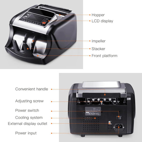 Fast Money Counter Machine With UV MG IR Counterfeit Detection, Handles Up To 1000 Notes Per Minute, Batch Counting Mode, LED Display