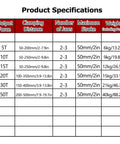 Specifications chart for Heavy Duty Hydraulic Puller With Manual Pump Gear Puller Threaded 5 10 15 20 30 50 Tons