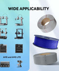 High Speed ABS 3D Printer Filament 1.75mm Black, 1Kg Spool, Rapid Printing At 350 mm Per Sec displayed alongside compatible printers