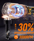 Awesome Cordless Metal Nibbler Compatible With DeWalt 20V Battery Brushless Metal Cutter with 3000 RPM brushless motor and cutting head.