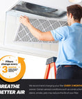 Man installing TruFilter 20x30x1 Air Filter MERV 11 4 Pack Made In USA Electrostatic Pleated HVAC AC Furnace Filter