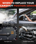 Chevy Camshaft Position Sensor Replacement For Equinox Impala Malibu HHR Captiva Sport Cobalt And More Direct Fit No Fuss Install For Buick Lacrosse Regal Verano GMC Terrain Pontiac G5 Saab And Other GM Models, engine warning symptoms graphic