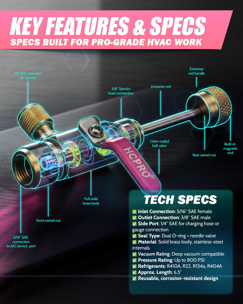 Illustration of Valve Core Removal Tool For HVAC Pro Grade Kit with labeled specs and dual force six-foot speed vacuum hose.