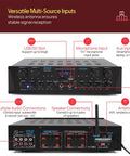 Front and rear view of a 4 Channel Bluetooth Audio Amplifier For Home Stereo And Karaoke Use With 500W Peak Power Dual Mic Inputs