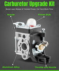 Carburetor Replacement Kit For SRM 2620 Trimmer With Air Filter pre-filter air filter cover and fastener knob close-up view