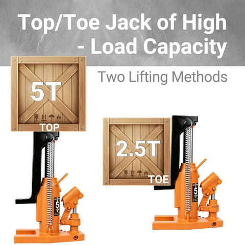 Koerzore 2.5 Ton Toe Jack And 5 Ton Top Hydraulic Floor Jack Heavy Duty Bottle Lift Tool for automotive repair display of lifting methods.
