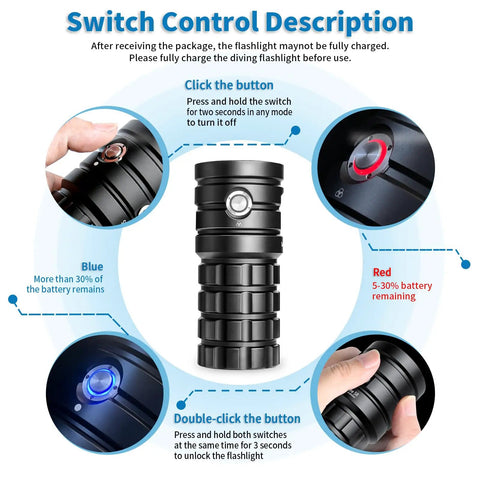 Diagram showing switch control operations for the StarShine SR 10000 Lumens Dive Light For Pro Grade Underwater Video And Photography.