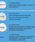 Image showing Six Pack Replacement Filters for Dustbuster QuickClean compatibility and incompatibility chart for various models.