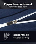 Universal Zipper Pull Replacement Kit For Jackets Luggage Backpacks Purses Boots And Pants With Removable Anti Slip Pull Tabs