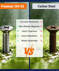 Comparison of Heavy Duty Number Eight Thirty Two By One Half Inch Phillips Flat Head Machine Screws Packed In A Rock Solid Hundred Count Of Rust Resistant 304 Grade Stainless Steel Fasteners vs Carbon Steel
