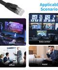 Retractable Cat6 Ethernet Cable 6ft Flat Network Cable With RJ45 Connectors for High Speed LAN Internet Gaming PS4 Router 2 Pack in use scenarios: home, data center, office, hotel