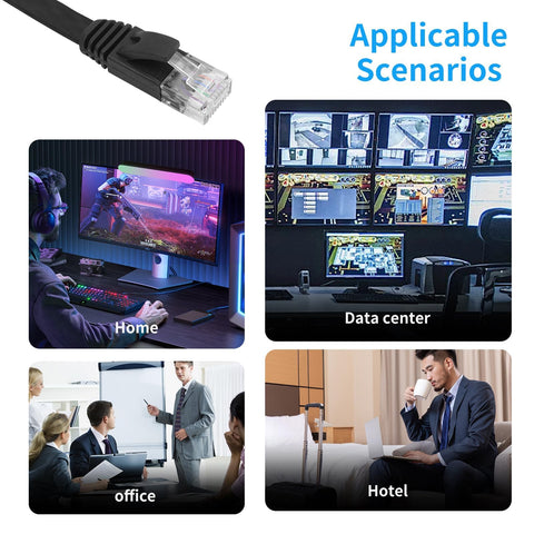 Retractable Cat6 Ethernet Cable 6ft Flat Network Cable With RJ45 Connectors for High Speed LAN Internet Gaming PS4 Router 2 Pack in use scenarios: home, data center, office, hotel