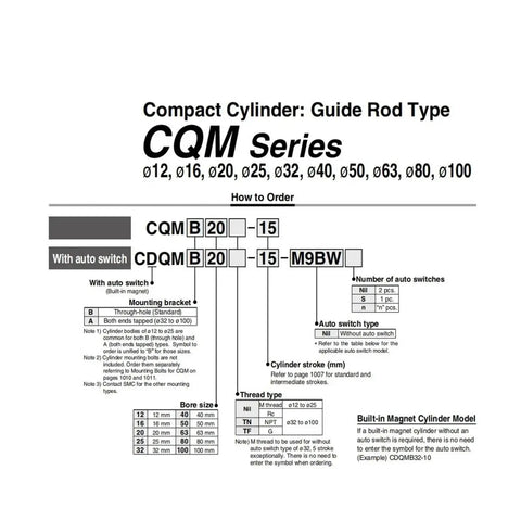 Compact Guide Rod Air Cylinder And Pneumatic Actuator diagram showing ordering details for CQM series parts and sizes.