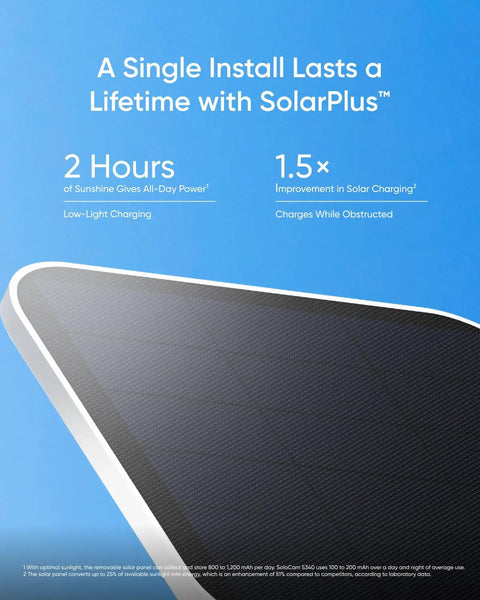 Close-up of solar panel feature of SoloCam S340 4 Cam Kit With HomeBase S380 Solar Powered Wireless Outdoor Cameras 360 Degree Pan And Tilt