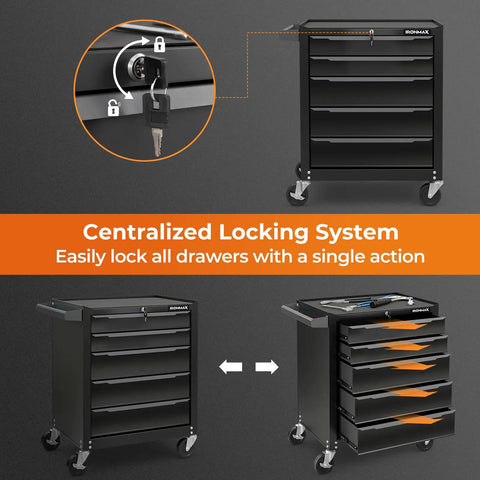 Badass Heavy Duty Steel Rolling Tool Chest With Five Ball Bearing Drawers Central Keyed Lock Solid Grip Handle Pegboard Slots And Smooth Glide Locking Casters For Garage Or Shop Setup