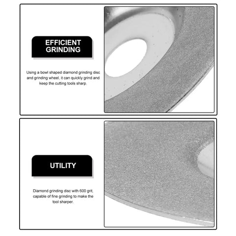 Close-up view of a Knife Sharpener Wheel For Angle Grinder And Bench Grinder Pro Grade Razor Blade Sharpener Diamond Grinding Disc 600 Grit Carborundum