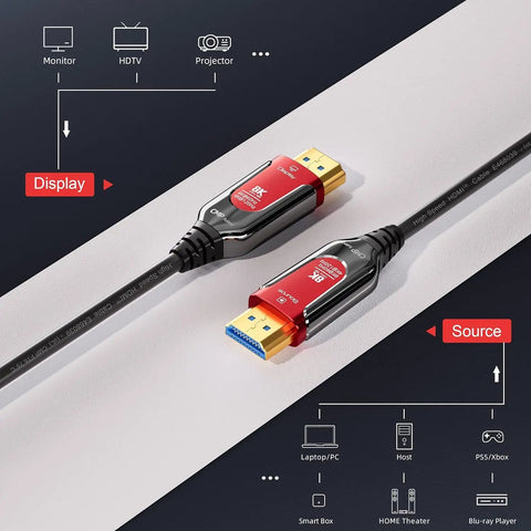 Heavy Duty 65 Foot Fiber Optic HDMI 2.1 Plenum Rated CMP In Wall Cord with gold connectors for 8K/4K output.