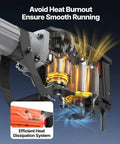 Cutaway view of Beast 2200W Electric Demolition Jack Hammer Kit showcasing heat dissipation system and motor components.