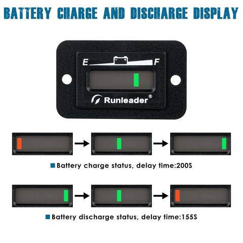 Runleader Lead Acid Battery Monitor DC 36V With Smart Sixteen Segment LED Display showing charge and discharge status indicators.