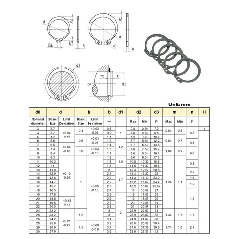 Technical diagram and size chart of External Retaining Ring Kit With 320 Pieces In 15 Metric Sizes From 4mm To 28mm C Clips Assortment