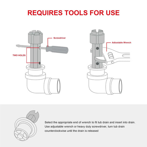 Diagram showing use of Tub Drain Remover Wrench Tool For Shower And Bathtub Built Tough Aluminum Dual Ended Fits 1 3 8 Inch And 1 1 2 Inch Drain Shoes PL0030 Easy Removal And Installation with screwdriver and adjustable wrench.