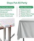 Comparison of Two Pack Fitted Plastic Tablecloth With Elastic Edge No Slip Windproof Table Cover and regular table cover.
