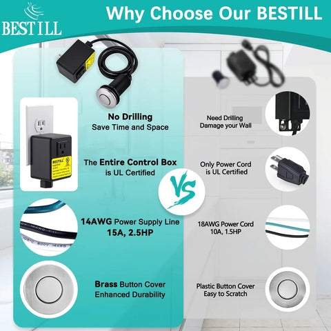 Comparison chart of Garbage Disposal Air Switch Kit With Cordless 3.6 Inch Push Button In Stainless Steel Brushed Nickel UL Listed features.