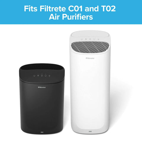 Premium True HEPA Room Air Purifier Filter 12 Inch By 6.75 Inch, 2-Pack, Compatible With FAP-C01BA-G1, FAP-T02WA-G1 And FAP-ST02N, Captures Allergen Particles, Bacteria, And Viruses, Keeps Your Indoor Air Fresh