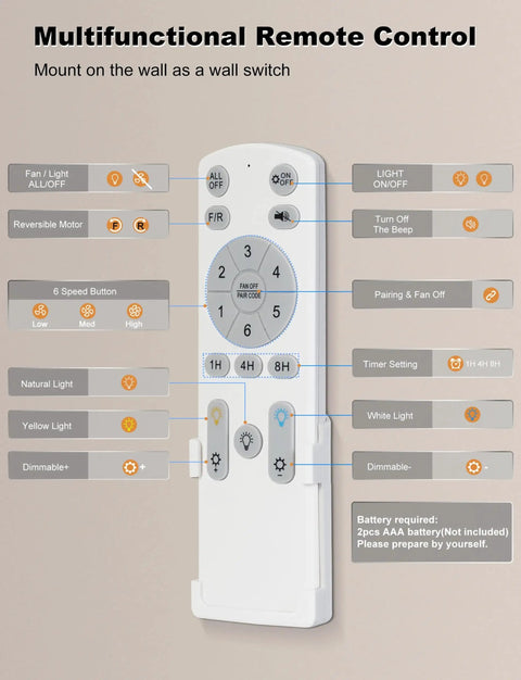 Multifunctional remote control for No Fuss 52 Inch Low Profile Ceiling Fan With Lights featuring smart features and settings.