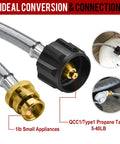Close-up of connections on a 5 Foot Stainless Braided Propane Hose Adapter Converts 1Lb To 20Lb For Buddy Heaters And Grills.